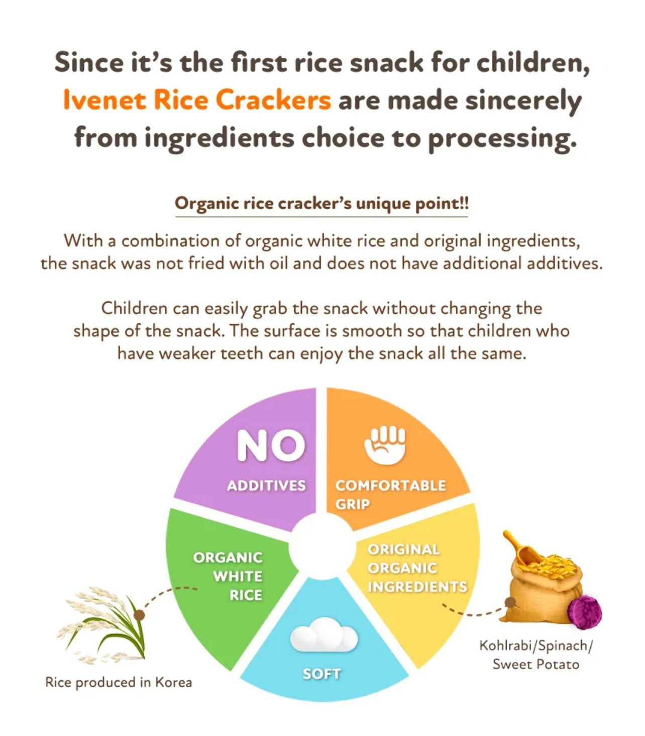 Ivenet Organic Rice Rusk