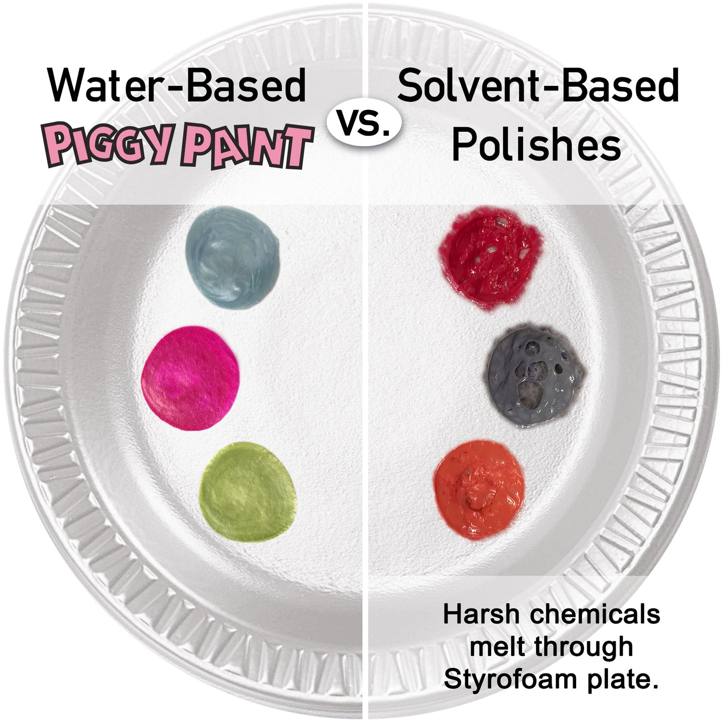 Piggy Paint Scented Nail Polish for Kids