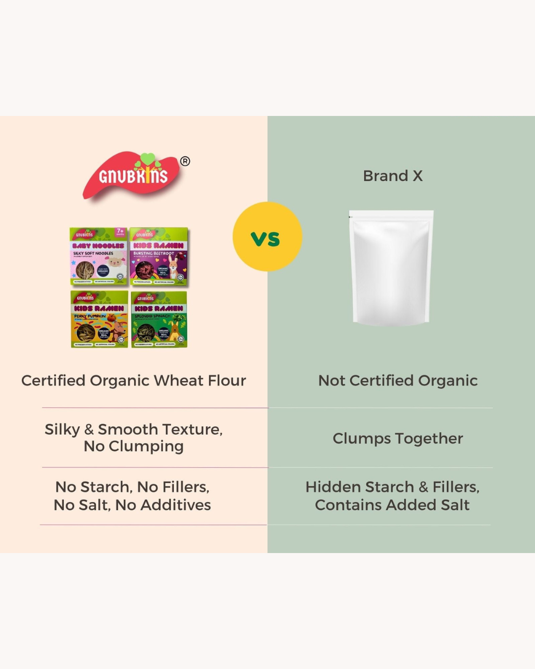 Gnubkins Ramen Noodles for Kids